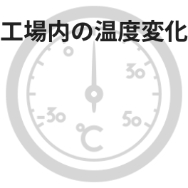 工場内の温度変化